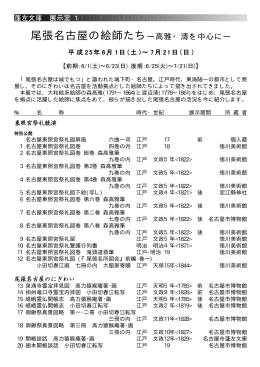 展示の資料リスト：PDFファイル（92KB） - 蓬左文庫