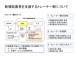 トレーナー制（PDF：165KB）