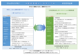 がんばれわが街！ 新宮信用金庫
