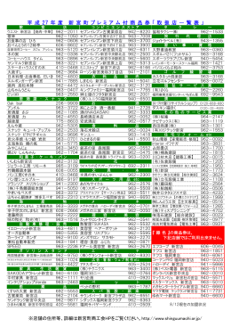 平 成 27 年 度 新 宮 町 プ レ ミ ア ム 付 商 品 券 「 取 扱
