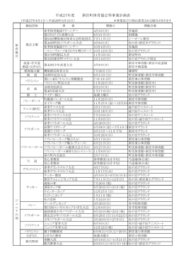 平成27年度 新宮町体育協会等事業計画表