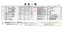 賃貸物件空室一覧を更新しました。