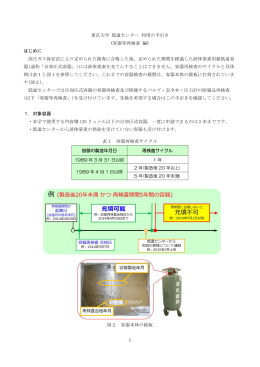 東京大学 低温センター 利用の手引き（容器等再検査編）