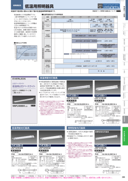 低温用照明器具