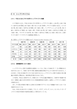 2・6 シップリサイクル