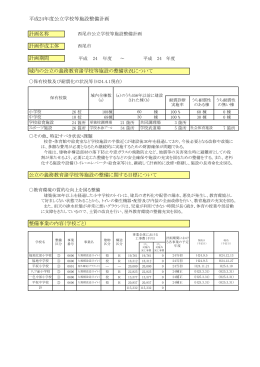 平成24年度公立学校等施設整備計画 [139KB pdfファイル]