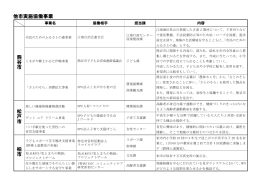 他市町村協働事業提案事業（参考） [162KB pdfファイル]