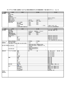 オンデマンド印刷における底本入稿仕様策定のための確認項目一覧 Ver
