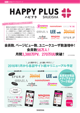会員数、ページビュー数、ユニークユーザ数激増中