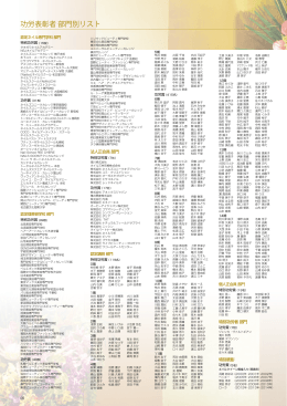 功労表彰者 部門別リスト