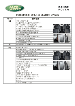 DEFENDER III 90 & 110 STATION WAGON