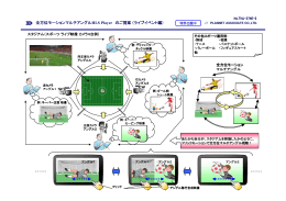 Multi-Angle pdf