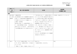 別紙2 - 日本証券業協会