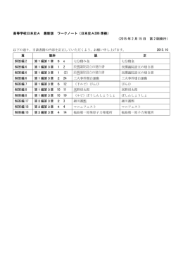 2015 年 2 月 15 日 第 2 刷発行