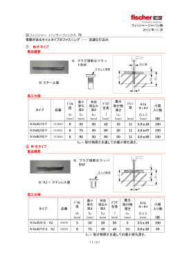 新フィッシャー ハンマーフ ィックス N