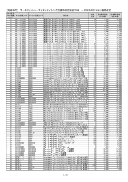 サーモフィッシャーサイエンティフィック社製品439品種