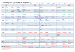 浦安市立堀江中学校 いじめ防止基本方針 年間活動計画一覧