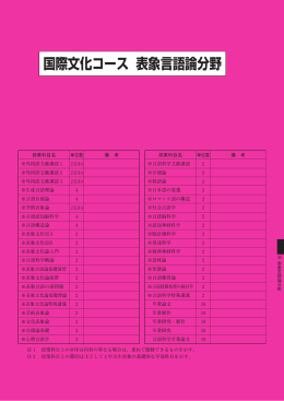 国際文化コース 表象言語論分野