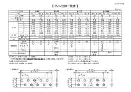 【 フィン仕様一覧表 】
