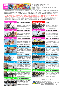 結果 速報 - 羽生モータースクール