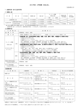 2016年度入試のあらまし（PDF