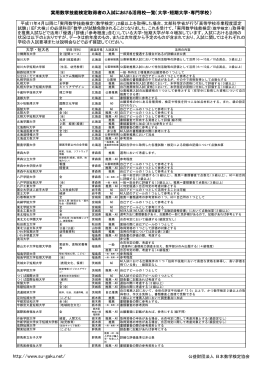 実用数学技能検定取得者の入試における活用校