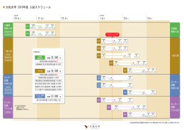 大和大学 2016年度 入試スケジュール