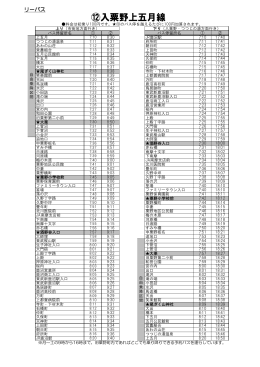 入粟野上五月線(平成27年4月1日改正) [118KB pdfファイル]