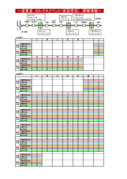 ～道東道 SA・PAイベント（仮設売店） 開催情報～