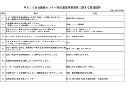 りんくう総合医療センター売店運営事業募集に関する質疑回答