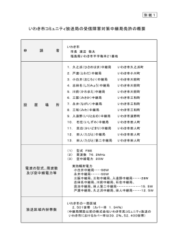 いわき市コミュニティ放送局の受信障害対策中継局免許の概要