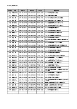 01-6いわき支所1007