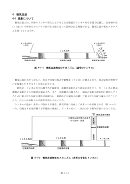 4 微気圧波 4-1 現象について