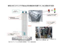 新宿三井ビルディングでTakusu-Sの垂直波の伝播テスト、地上230m