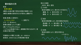 音の伝わり方