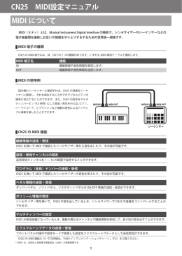 カワイデジタルピアノ CN25 MIDI設定取扱説明書