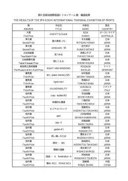 第9回高知国際版画トリエンナーレ展・審査結果 THE RESULTS OF