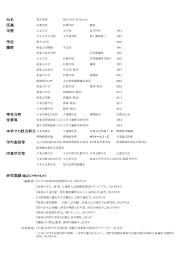 氏名 所属 学歴 学位 職歴 専攻分野 受賞等 本学での担当科目日本仏教