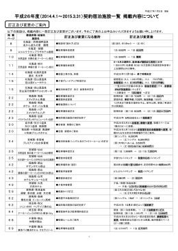 平成26年度（2014.4.1～2015.3.31）契約宿泊施設一覧