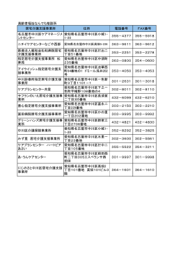 高齢者福祉なんでも相談所 居宅介護支援事業所 住所 電話番号 FAX