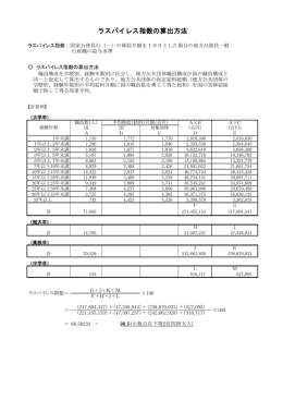 ラスパイレス指数の算出方法