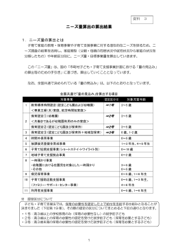 ニーズ量算出の算出結果