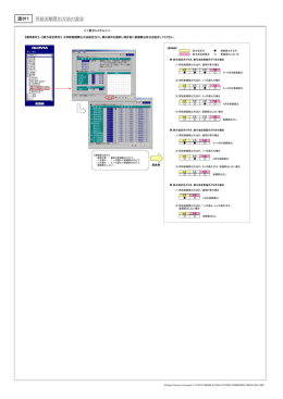 昇給差額算出方法の設定 添付1