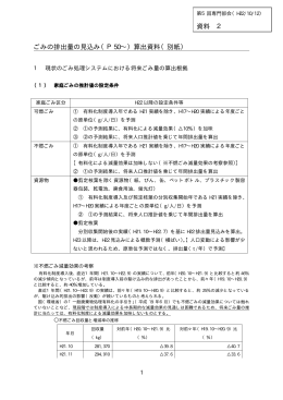 資料2 ごみの排出量の見込み算出資料（別紙）（PDF：13KB）