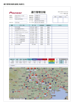 運行管理日報例(縦型/地図付)を拡大表示 PDF（406KB）