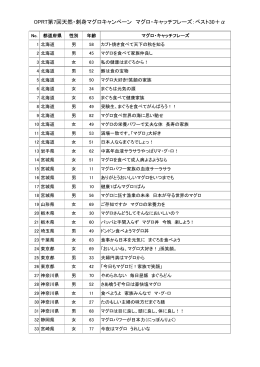 マグロキャッチコピーベスト30＋アルファ