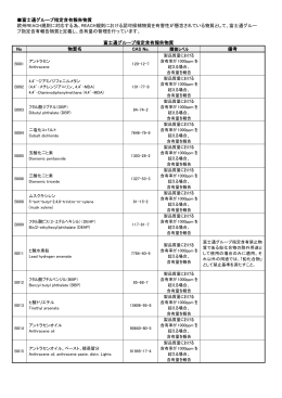 富士通グループ指定含有報告物質