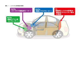 資料1 レアメタル含有部品代表例