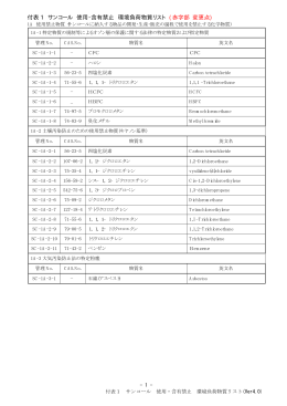 付表 1 サンコール 使用・含有禁止 環境負荷物質リスト (赤字部 変更点)