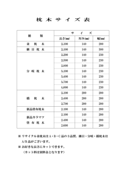 枕 木 サ イ ズ 表
